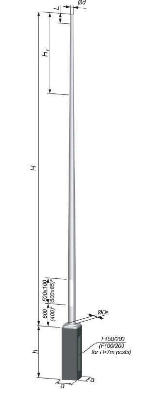 lighting pole