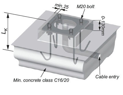 lighting pole foundation