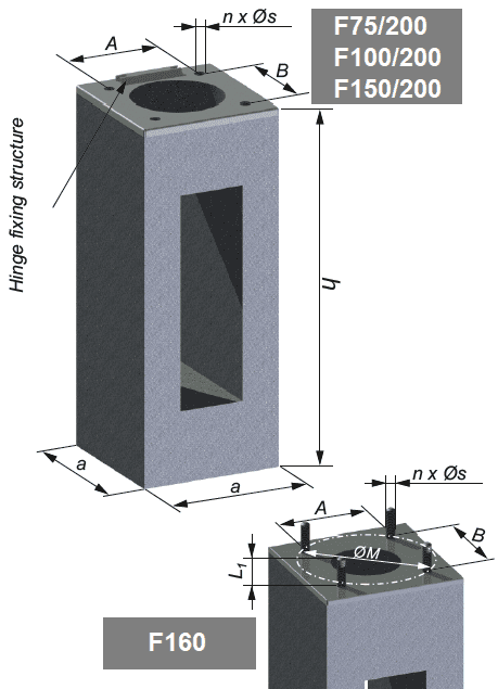 lighting pole concrete foundation