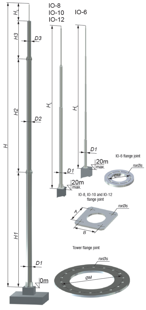 lighting mast