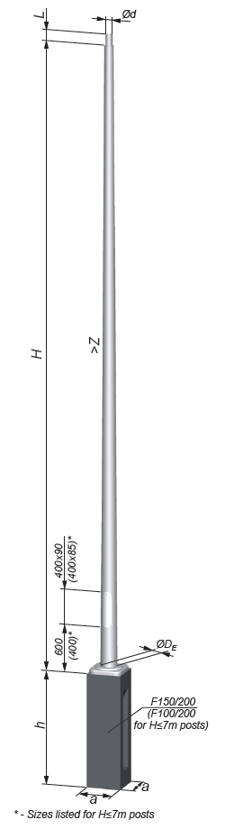 lighting pole