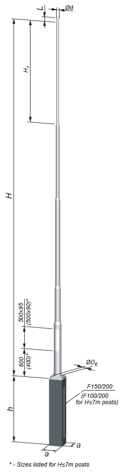 lighting pole