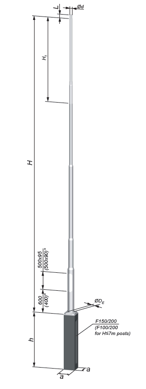 lighting pole