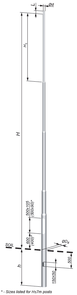 lighting pole