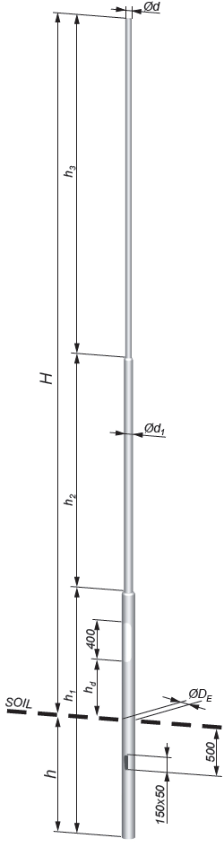 lighting pole