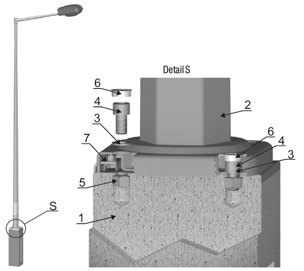 lighting pole foundation