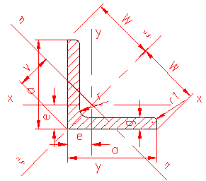 laminated steel profile L