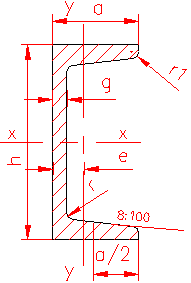 laminated steel profile