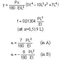 bending moment formula