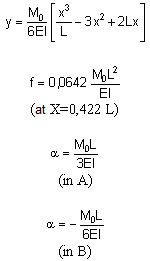 bending moment formula