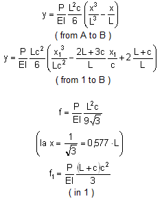 bending moment formula