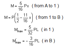 bending moment formula