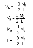 bending moment formula