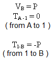 bending moment formula