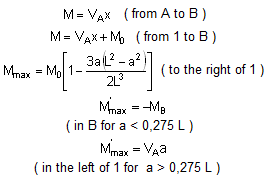 bending moment formulas