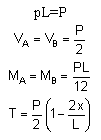 bending moment formula