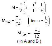 bending moment formula