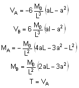 bending moment formula