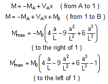 bending moment formula