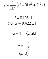 bending moment formula