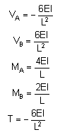 bending moment formula