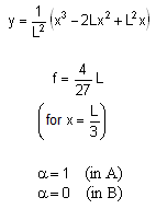 bending moment formula