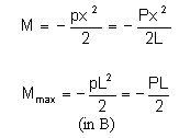 bending moment formula