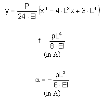 bending moment formula