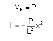 bending moment formula