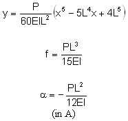 bending moment formula