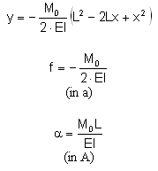 bending moment formula