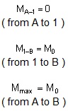 bending moment formula