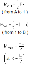 bending moment formula