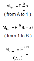 bending moment formula