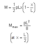 bending moment formula
