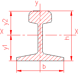 laminated profile steel railway