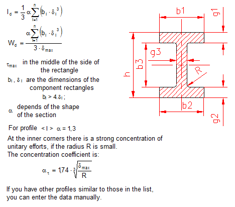 polar moment of inertia