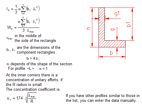 polar moment of inertia