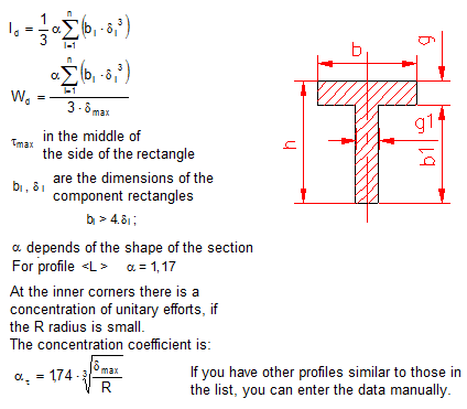 polar moment of inertia