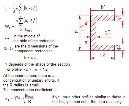 polar moment of inertia