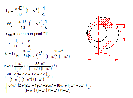 polar moment of inertia