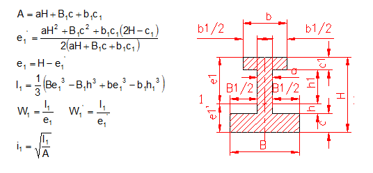 calculate moment of inertia