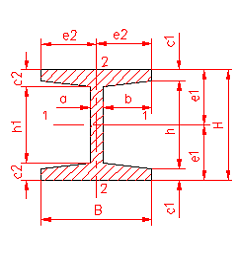 moment of inertia