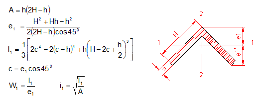 calculate moment of inertia