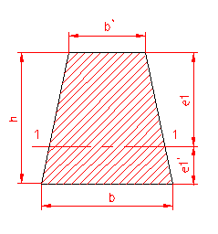 moment of inertia