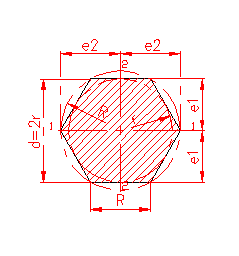 moment of inertia