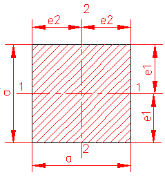 moment of inertia