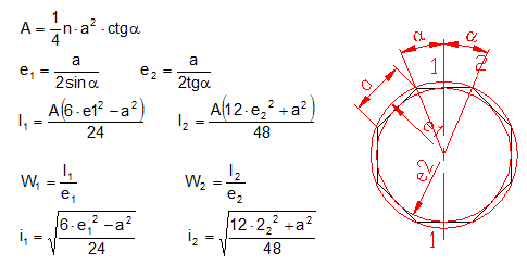 calculate moment of inertia