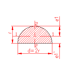 moment of inertia