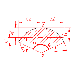 moment of inertia